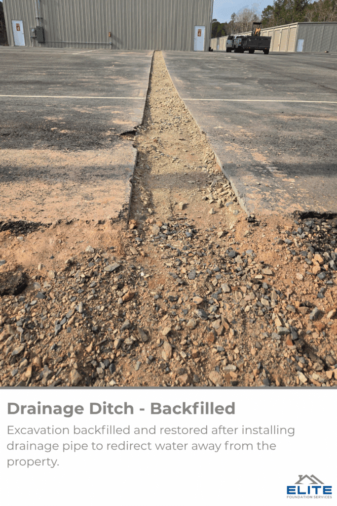 Drainage Services Backfilled Raleigh NC