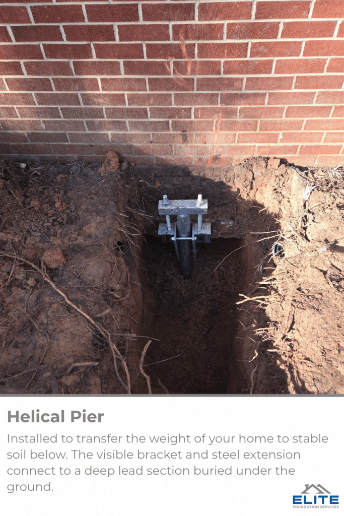 Foundation Services Helical Pier Raleigh NC