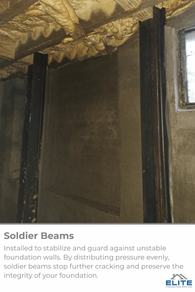 Foundation Services Soldier Beams Raleigh NC