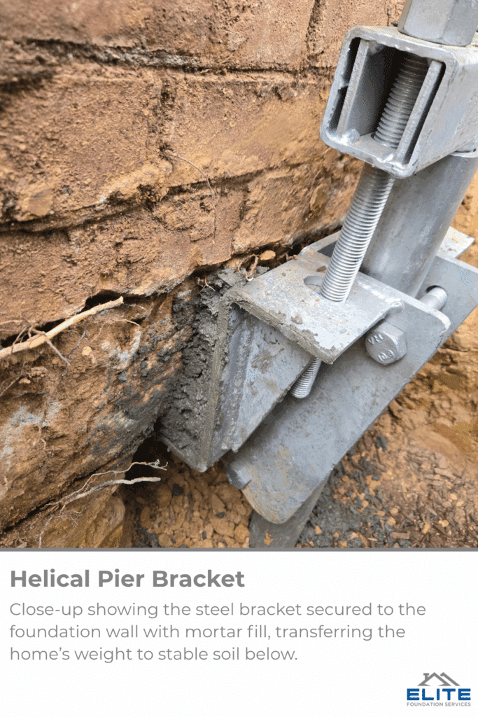 Helical Pier Bracket Foundation Services Cary NC