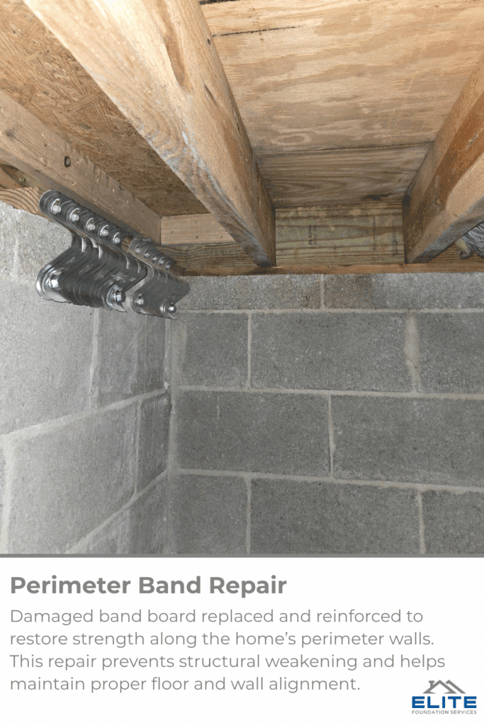 Perimeter Band Repair Foundation Services Cary NC