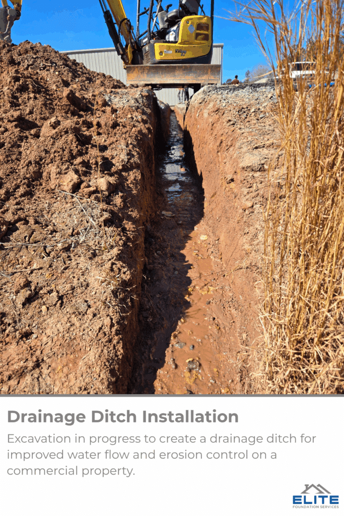 Water Management Drainage Raleigh NC